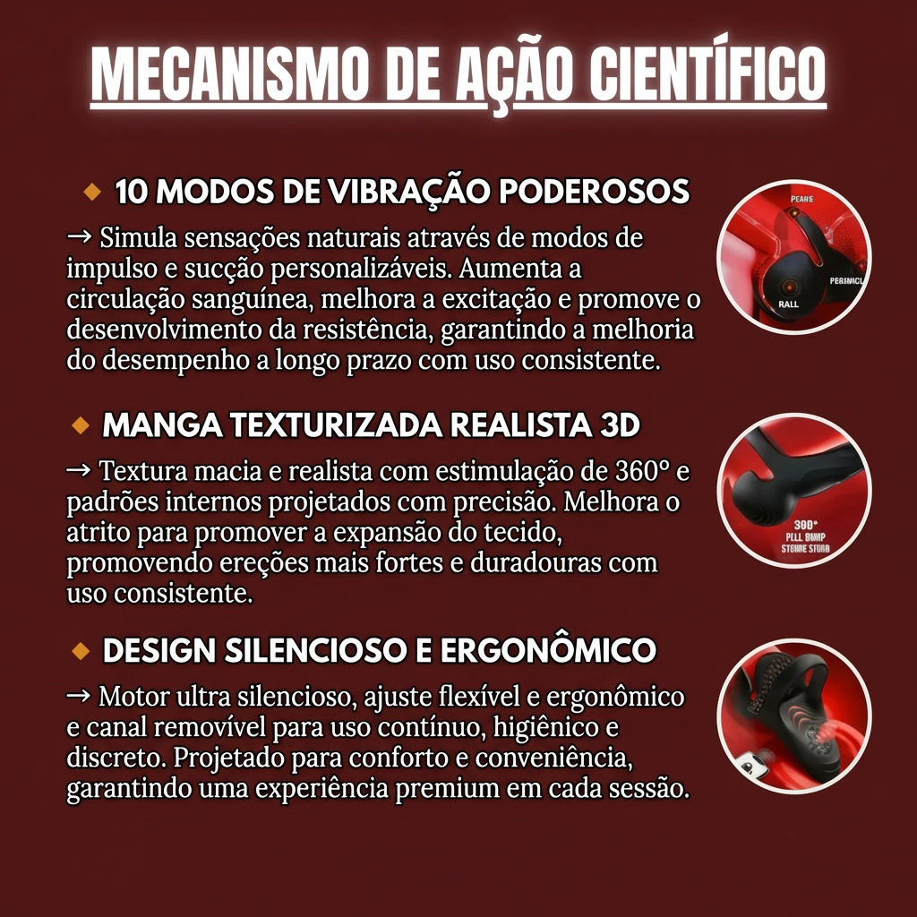 Mecanismo de Ação Científico - Vigora Tech